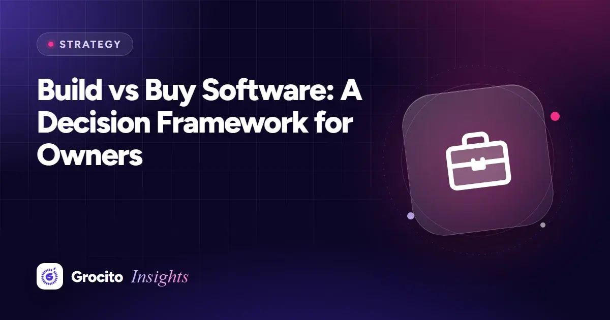 Build vs Buy Software: A Decision Framework for Owners
