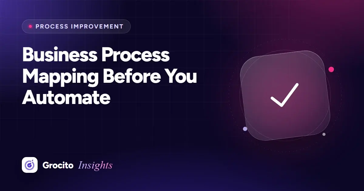 Business Process Mapping Before You Automate