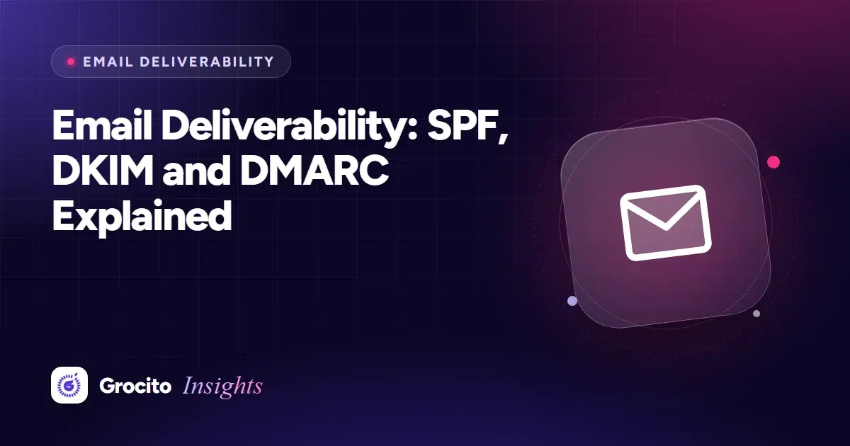 Email Deliverability: SPF, DKIM and DMARC Explained