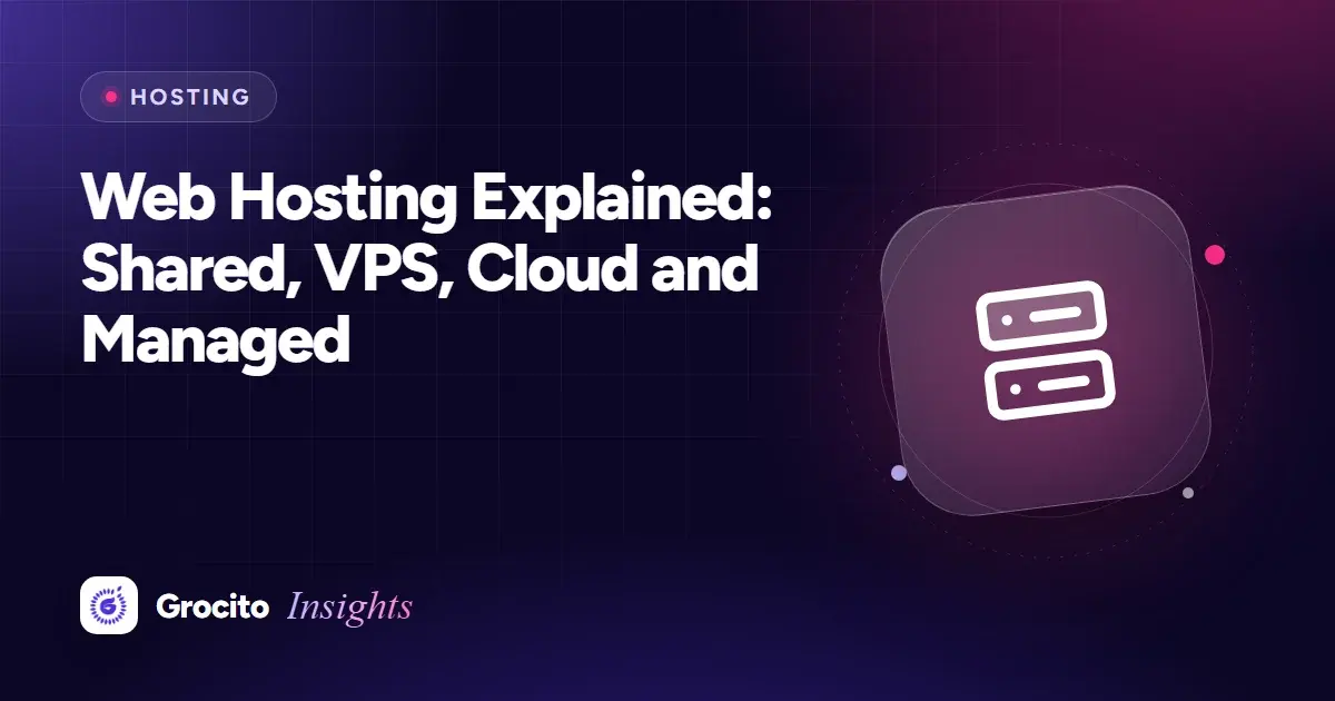 Web Hosting Explained: Shared, VPS, Cloud and Managed
